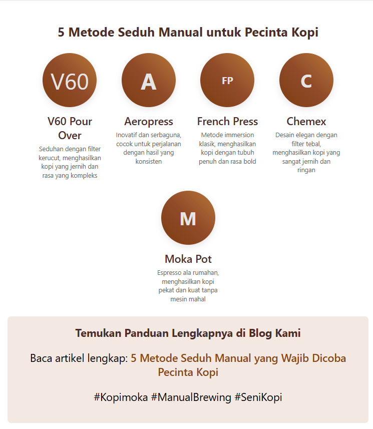 5 Metode Seduh Manual yang Wajib Dicoba Pecinta Kopi